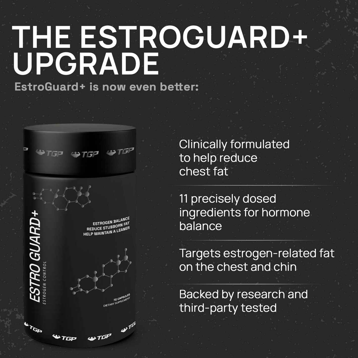 Estro Guard+