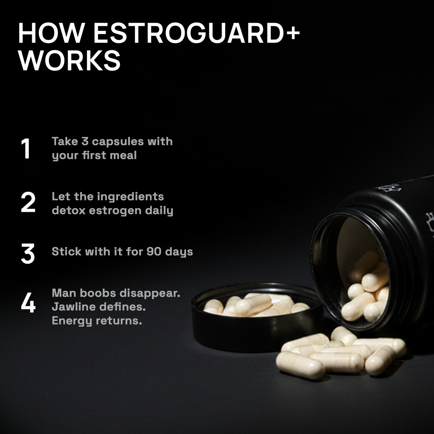 Estro Guard+