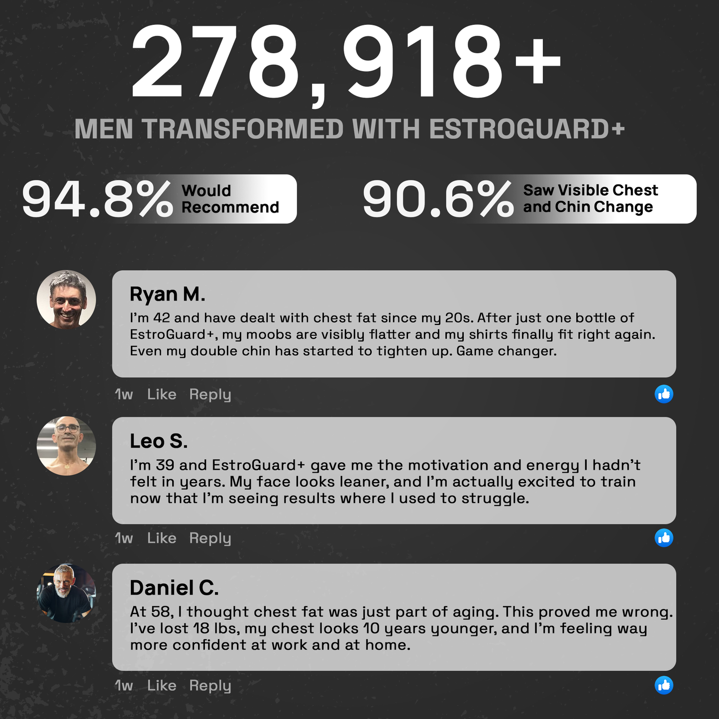Estro Guard+