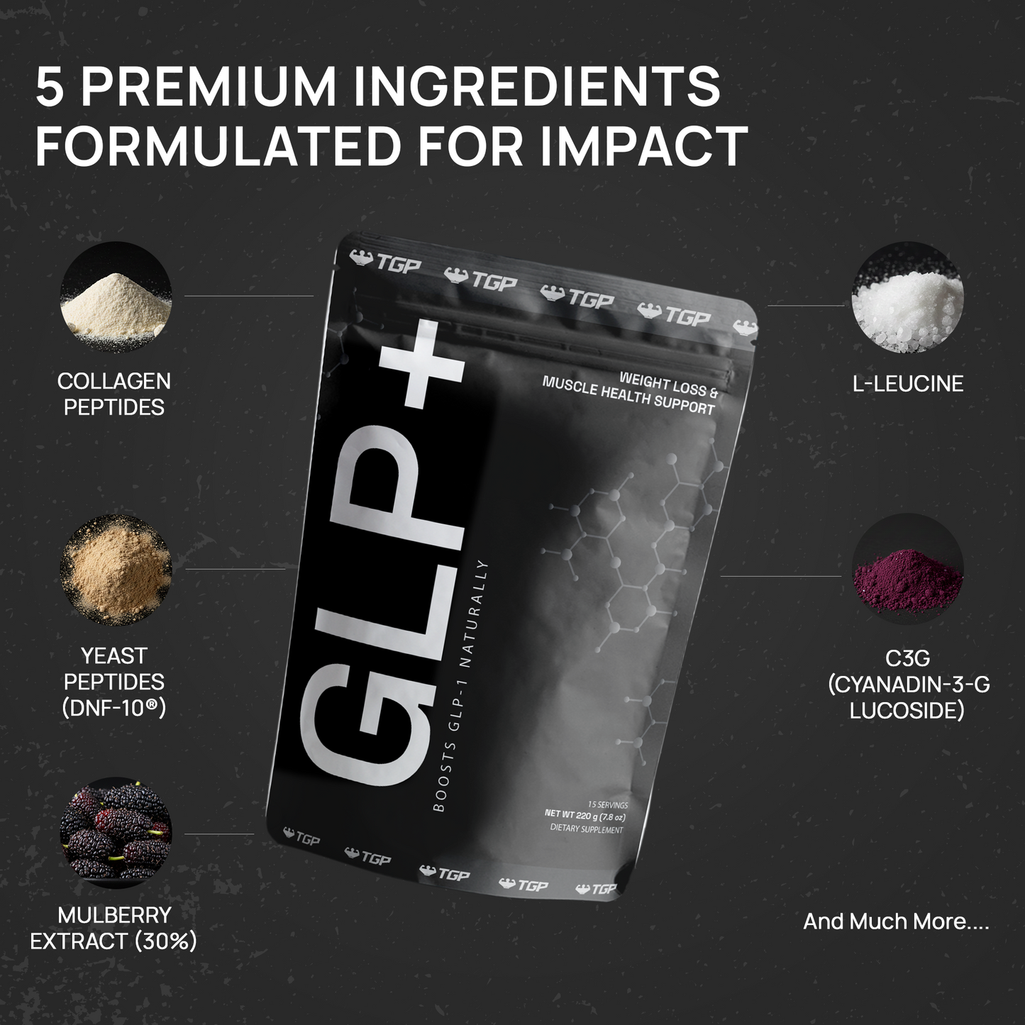 GLP+ Powder