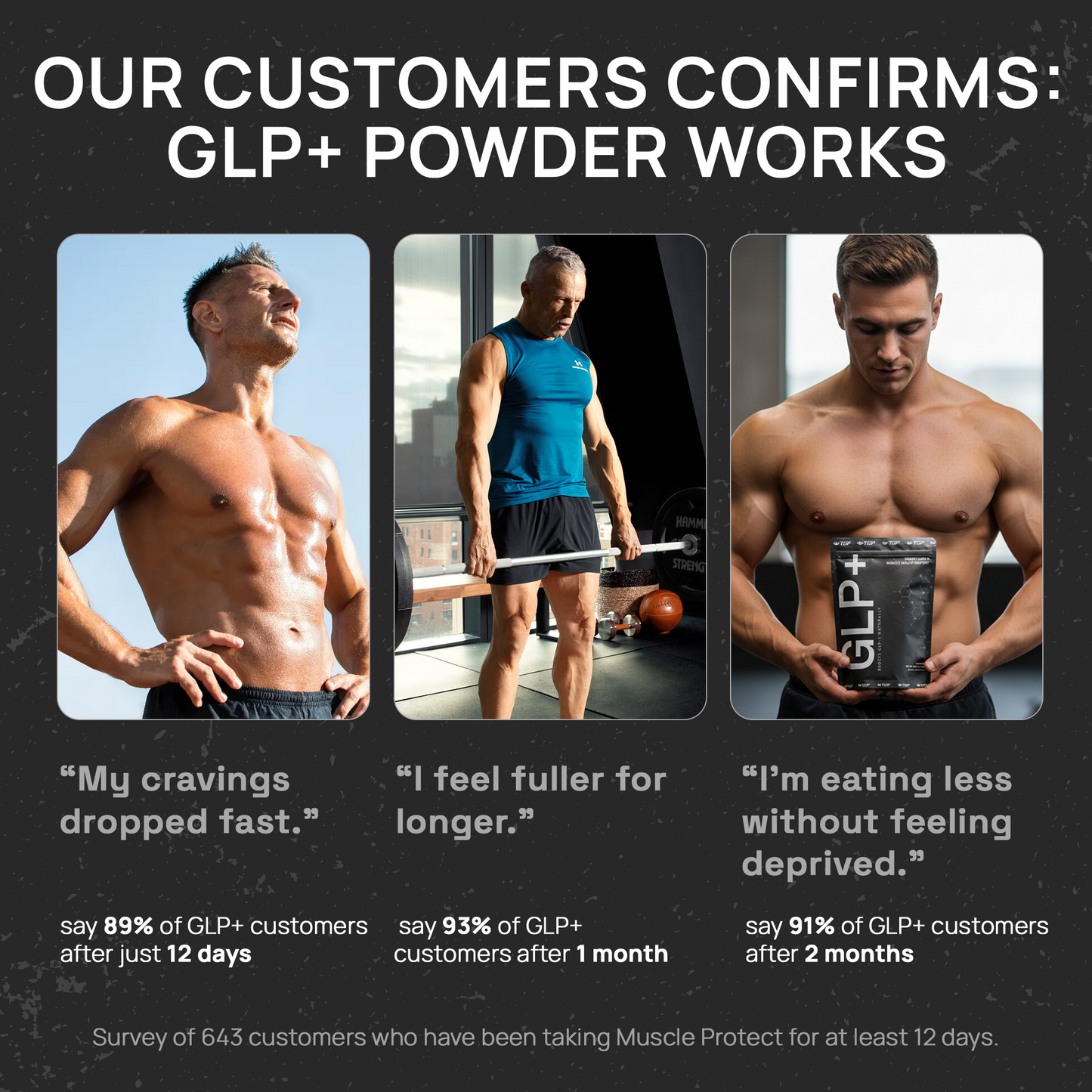 GLP+ Powder